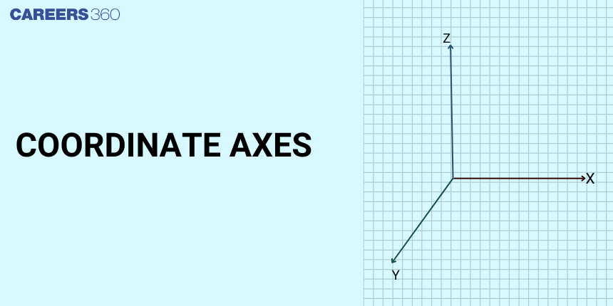 What is Coordinate Axes -Examples & Solutions